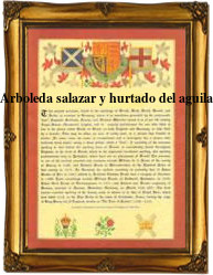 Surname Scroll